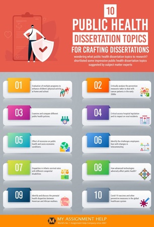 150 Topics To Draft An Effective Persuasive Essay 150 Topics To Draft An Effective Persuasive Essay