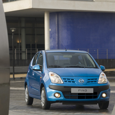 Nissan Pixo Nissan Pixo