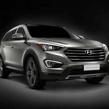 Hyundai Santa Fe Hyundai Santa Fe