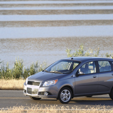Chevrolet Aveo Chevrolet Aveo