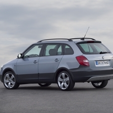 Skoda Fabia Skoda Fabia