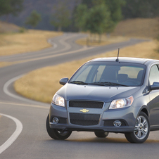 Chevrolet Aveo Chevrolet Aveo