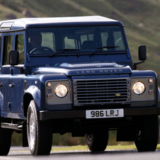 Land Rover Defender Land Rover Defender