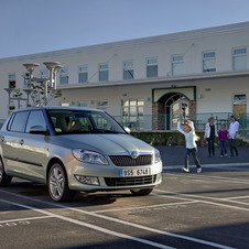 Skoda Fabia Skoda Fabia