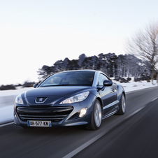 Peugeot RCZ Peugeot RCZ