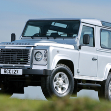 Land Rover Defender Land Rover Defender