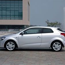 Kia cee'd Kia cee'd