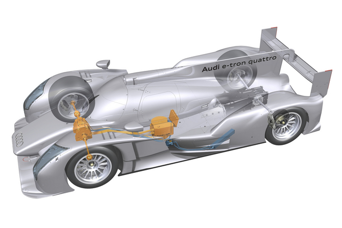Audi R18 E-Tron Quattro: An All-Wheel Drive Diesel Hybrid for Le Mans Audi R18 E-Tron Quattro: An All-Wheel Drive Diesel Hybrid for Le Mans