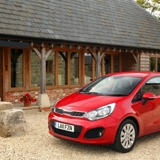 Kia Rio Kia Rio