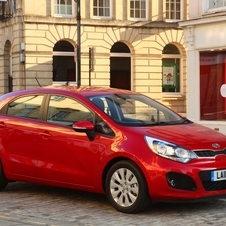 Kia Rio Kia Rio