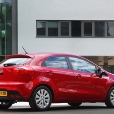 Kia Rio Kia Rio