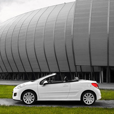 Peugeot 207 Peugeot 207