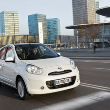 Nissan Micra Nissan Micra