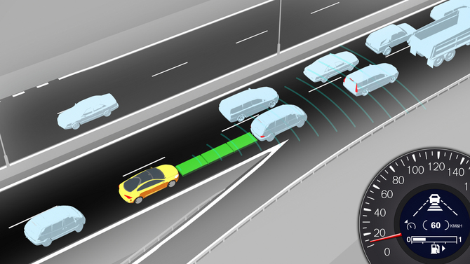 Les nouvelles technologies de sécurité réduisent les risques de chocs arrière sur autoroute dans des proportions pouvant atteindre 42% Les nouvelles technologies de sécurité réduisent les risques de chocs arrière sur autoroute dans des proportions pouvant atteindre 42%