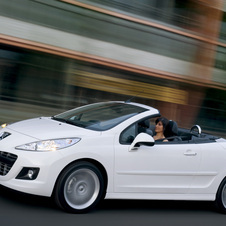 Peugeot 207 CC Sport 1.6 HDI 110 FAP