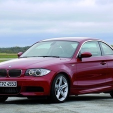 BMW 1 Series BMW 1 Series
