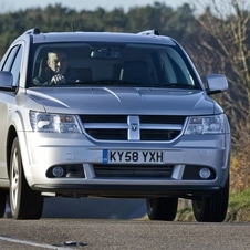 Dodge Journey Dodge Journey