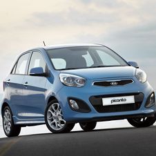 Kia Picanto Kia Picanto