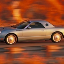 Ford Thunderbird