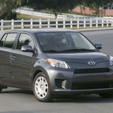 Scion xD Scion xD