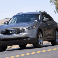 Infiniti FX Infiniti FX