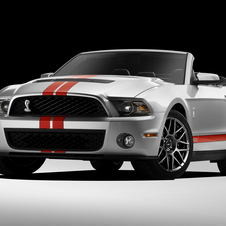 Shelby Mustang Shelby Mustang