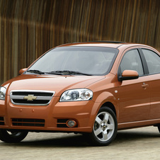 Chevrolet Aveo Chevrolet Aveo