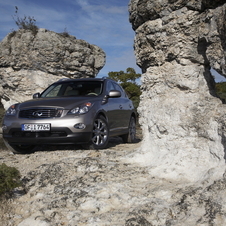 Infiniti EX Infiniti EX