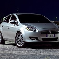 Fiat Bravo (modern) Fiat Bravo (modern)