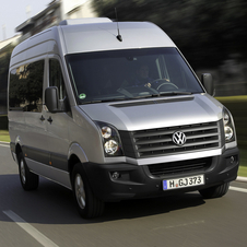 Volkswagen Crafter Volkswagen Crafter