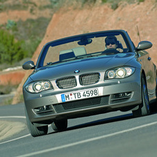 BMW 1 Series BMW 1 Series