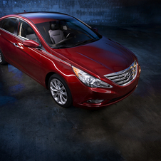 Hyundai Sonata Hyundai Sonata
