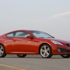 Hyundai Genesis Hyundai Genesis