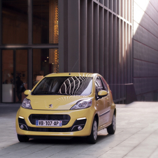 Peugeot 107 Peugeot 107