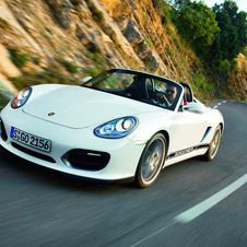 Porsche Boxster Porsche Boxster