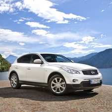Infiniti EX Infiniti EX