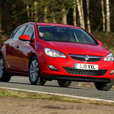 Vauxhall Astra Vauxhall Astra