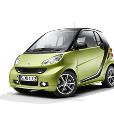 smart Fortwo smart Fortwo