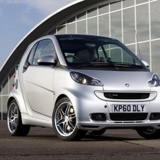 smart Fortwo smart Fortwo