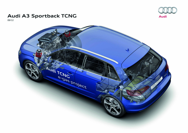 Audi A3 Sportback TCNG Audi A3 Sportback TCNG