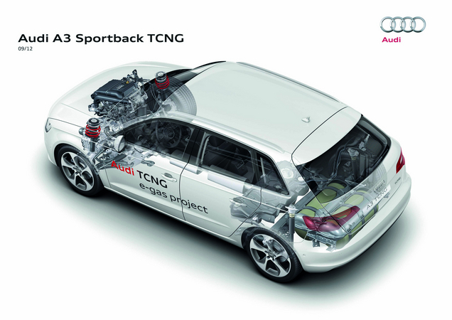 Audi A3 Sportback TCNG Audi A3 Sportback TCNG