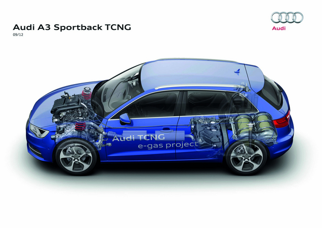 Audi A3 Sportback TCNG Audi A3 Sportback TCNG