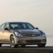 Infiniti G Infiniti G