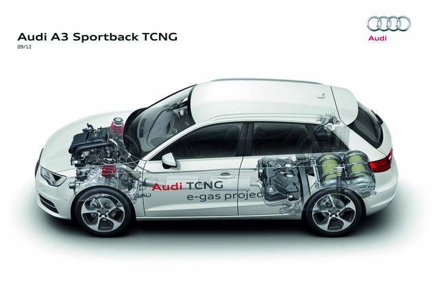 Audi A3 Sportback TCNG Audi A3 Sportback TCNG