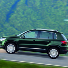 Volkswagen Tiguan Volkswagen Tiguan