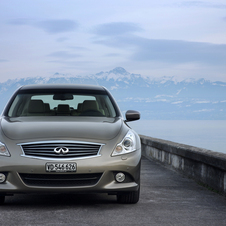 Infiniti G Infiniti G