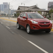 Hyundai Tucson Hyundai Tucson