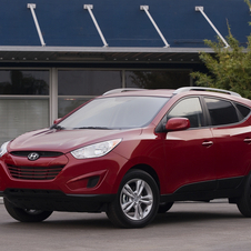 Hyundai Tucson Hyundai Tucson