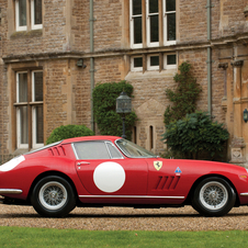 Ferrari 275 GTB Competizione