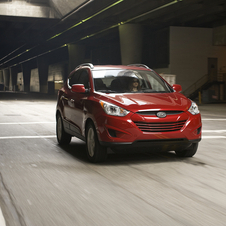 Hyundai Tucson Hyundai Tucson